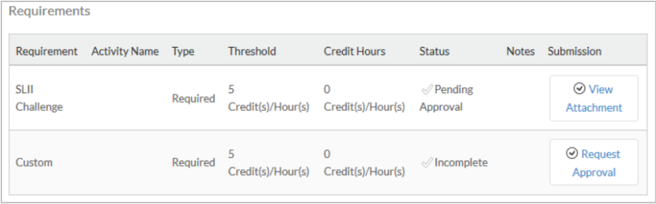 A screenshot of a credit score

AI-generated content may be incorrect.